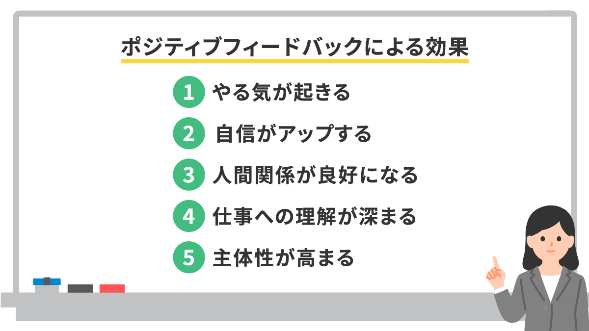 ポジティブフィードバックとは？効果的に実施するためのポイントや例文を解説