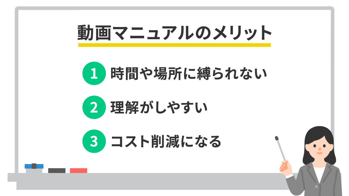 動画マニュアルとは？メリットや効果、作り方のコツについてわかりやすく解説！