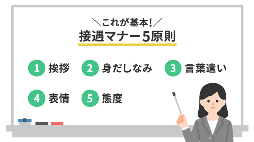 接遇における目標設定の重要性とは？マナー5原則ごとの例文もご紹介！