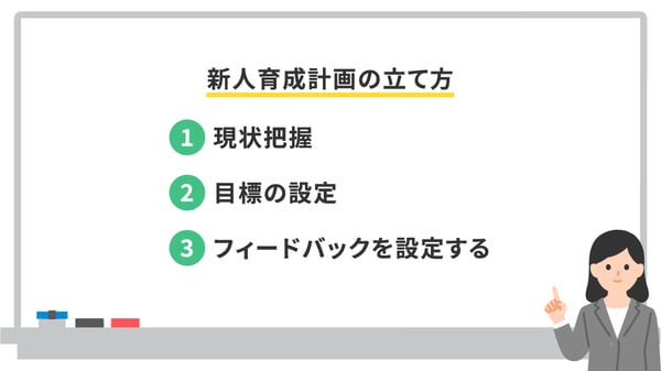 新人育成を効果的に行うには？よくある課題・解決策や心構えを解説