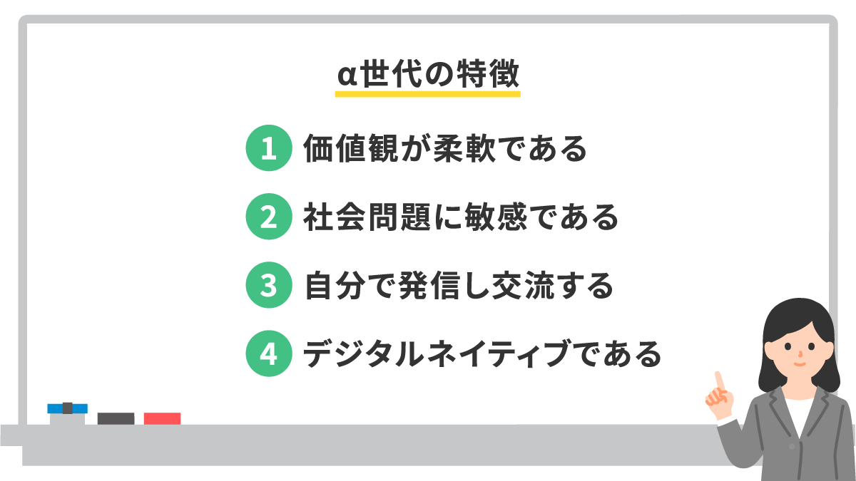 α(アルファ)世代とは?年齢の定義やZ世代との違いについてわかりやすく解説!
