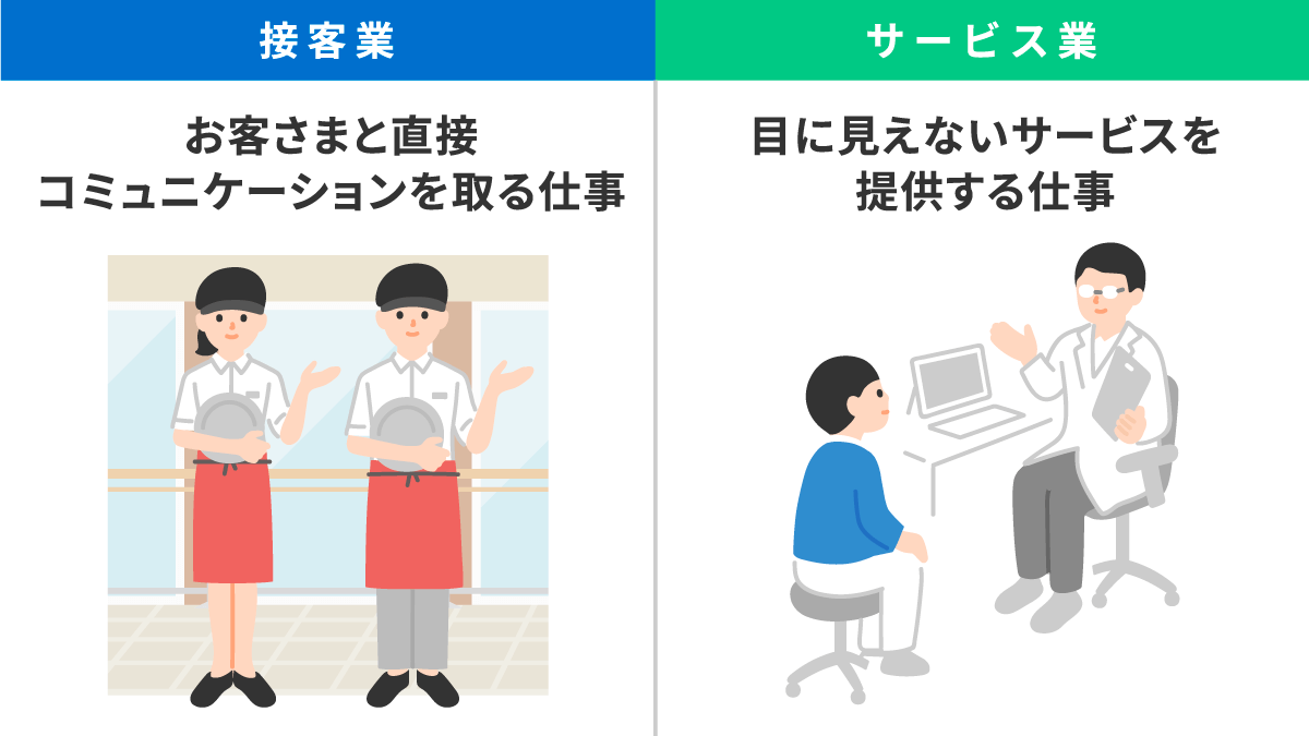 接客業とは 職業一覧や大切なこと 活躍する人材の育成方法などについて わかりやすく解説