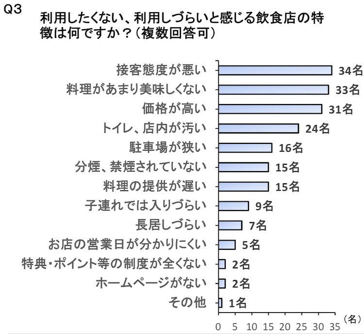 接遇における正しい言葉遣いとは 基本からわかりやすく解説 役立つ無料チェックリスト付