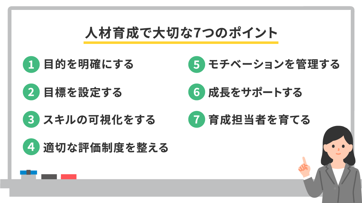 スタッフ教育とチーム強化による高水準の顧客サポート体制