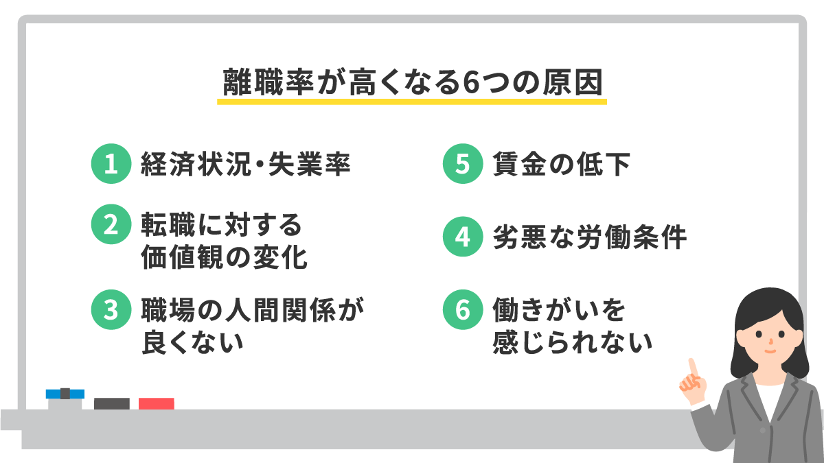 離職防止のために会社が取るべき段階別対策とは？事例を交えてわかり